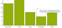 Using Ext JS 6's New Components and Features